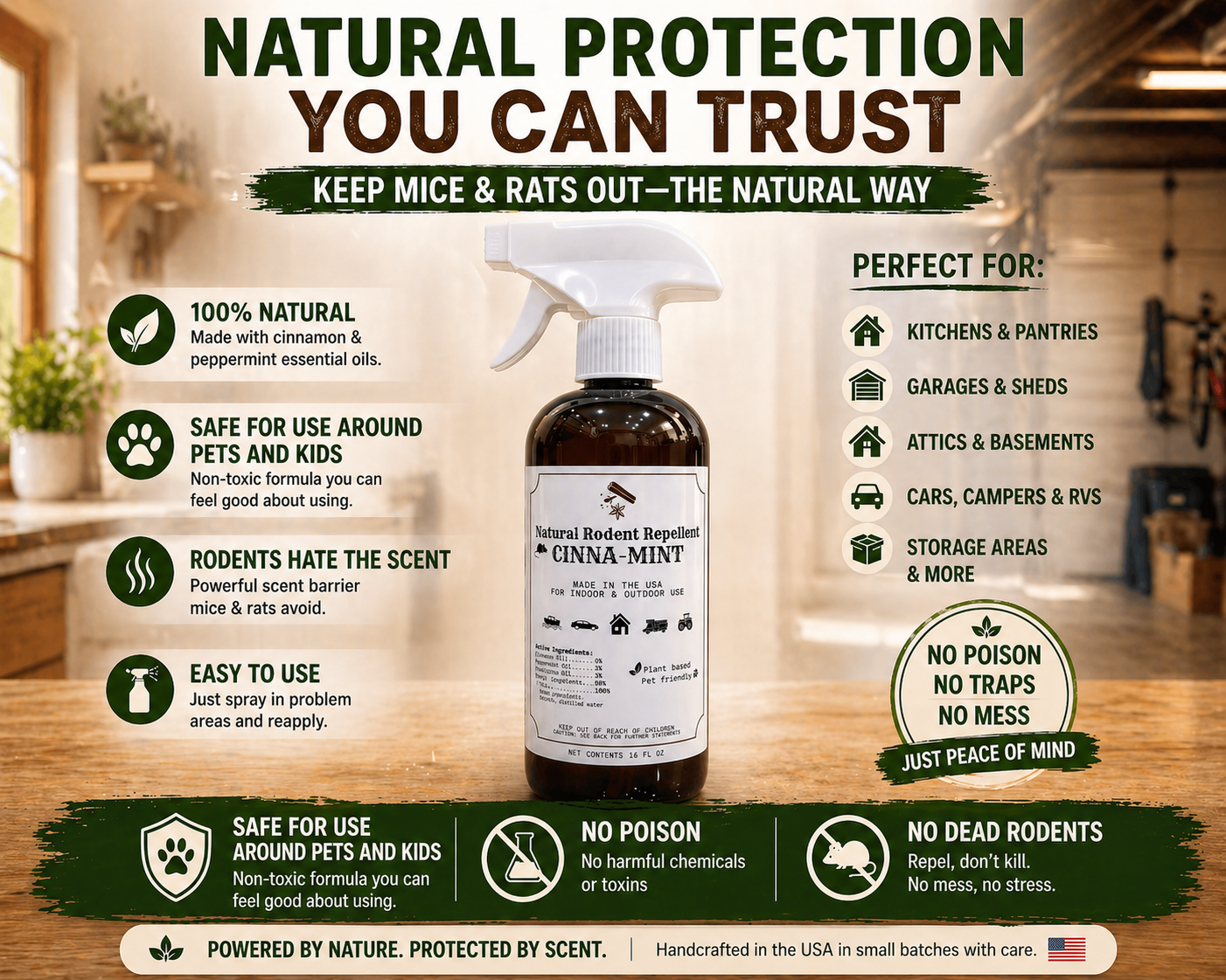 Starter Protection Kit - CinnaMint Natural Rodent Repellent